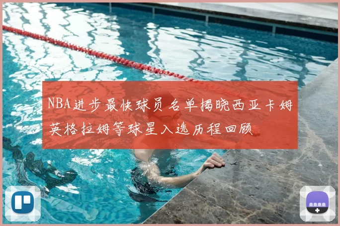 NBA进步最快球员名单揭晓西亚卡姆英格拉姆等球星入选历程回顾